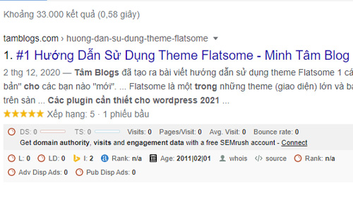 [Khám Phá] Các Plugin Cần Thiết Cho WordPress 2023