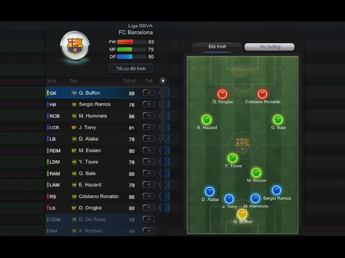 Sơ đồ 4-2-2-2 cầm bóng