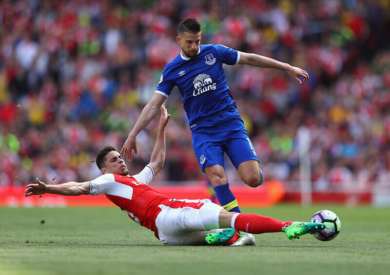 Tắc bóng là gì? Tìm hiểu về một số kỹ thuật tắc bóng