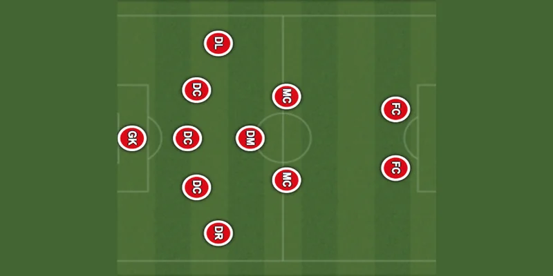 Nhược điểm của sơ đồ chiến thuật 5-3-2