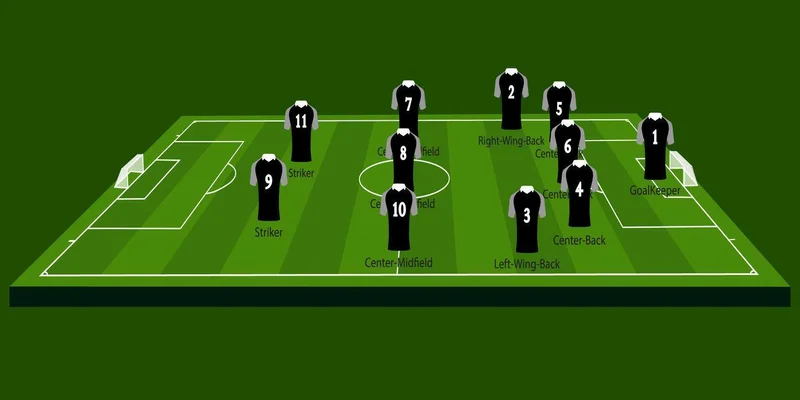 Sơ đồ chiến thuật 5-3-2 và nguyên lý hoạt động